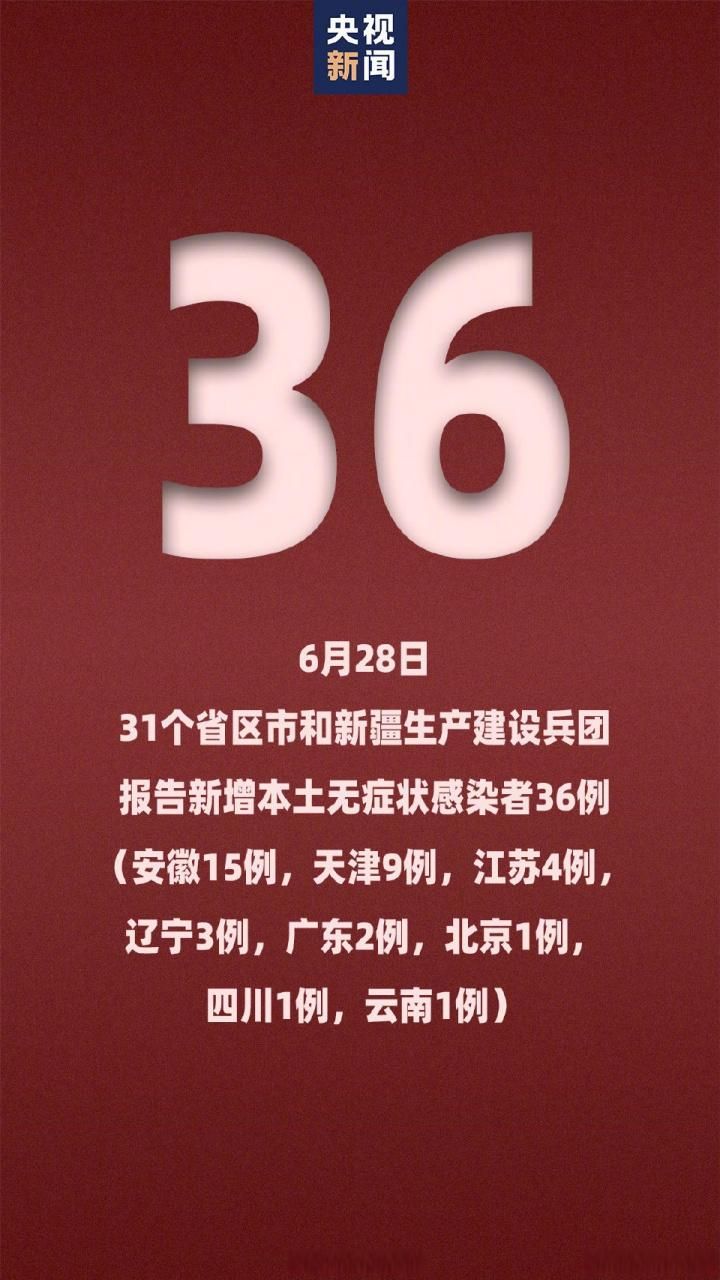 【31省市新增24例重症及14例无症状,31省新增确诊42例,无症状47例】
