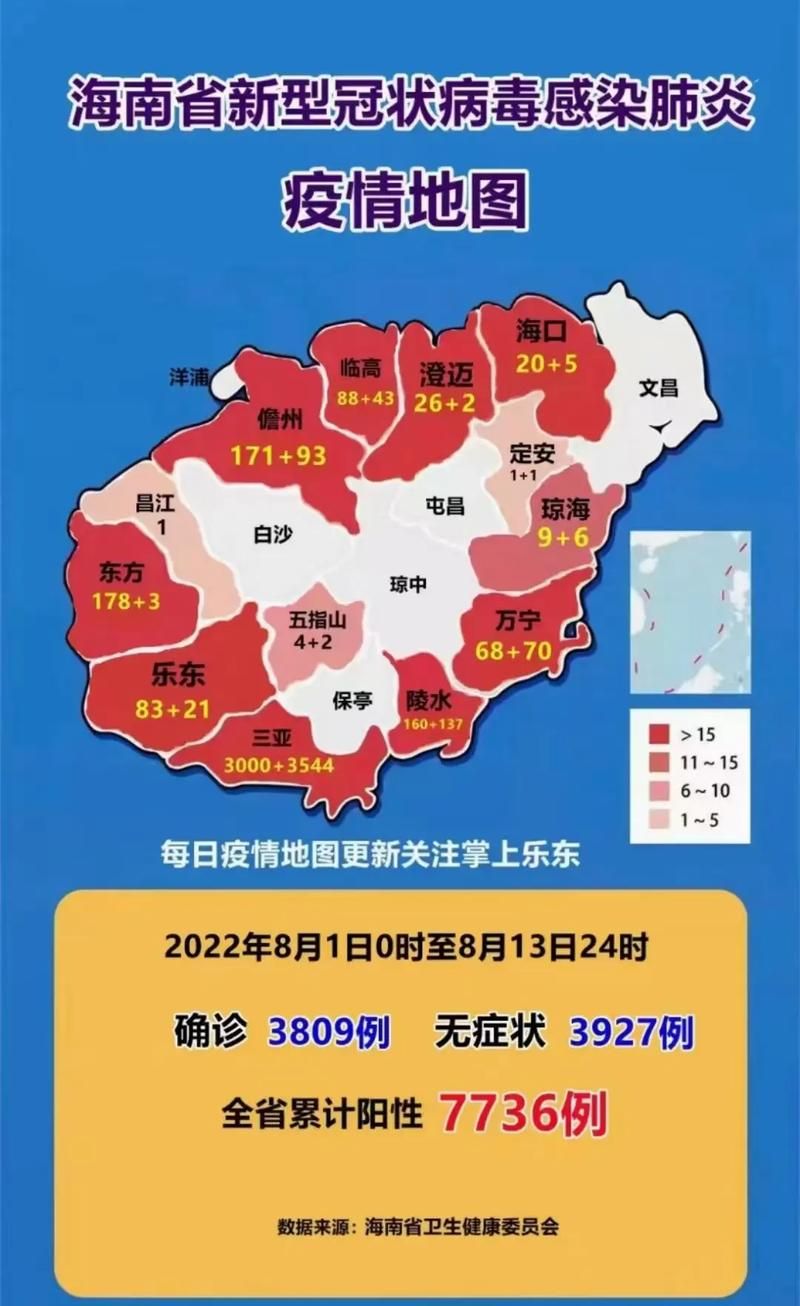 31省区市增13例核酸阳性/31省区市新增1