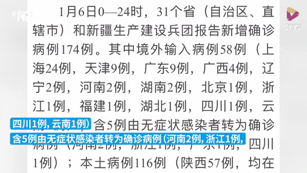 【31省区市新增27例确诊其中本土28例,31省区市新增确诊57例 其中本土38例】
