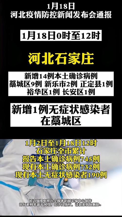 10地新增18例确诊其中本土14例_10地新增18例确诊其中本土14例是什么