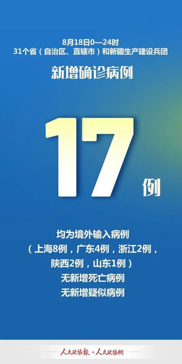 6地新增17例均为境外输入:新增境外输入11例