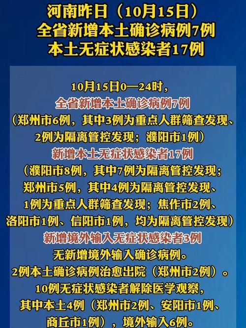 河南焦作中站区今冬无新增无症状感染者/焦作有无确诊疫情