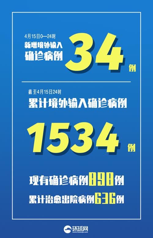 【31个省份新增1例本土确诊及19例无症状,31省新增确诊18例 11例 为本土44442】