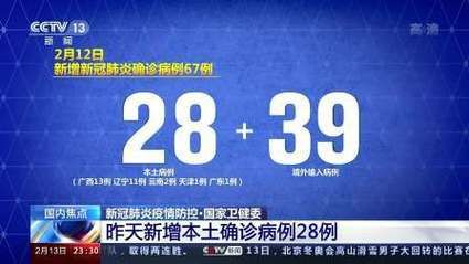 全球新增28例本土确诊涉30省(全球新增确诊最新数据)