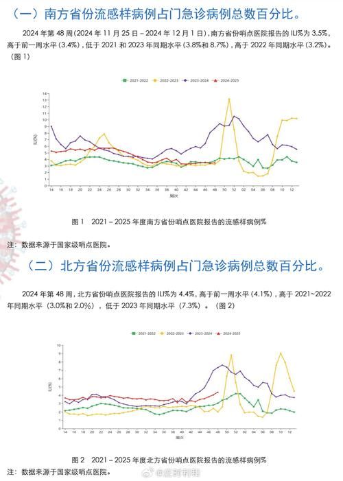 全国新增7例阳性感染者涉14省:新增感染病例全国