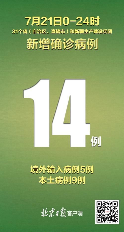 31省市新增16例确诊其中本土30例(31省区市新增确诊14例 其中本土9例)