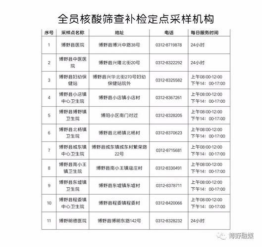 甘肃酒泉肃州区近4天核酸阳性活动轨迹/酒泉市肃州区疫情隔离最新情况的公示