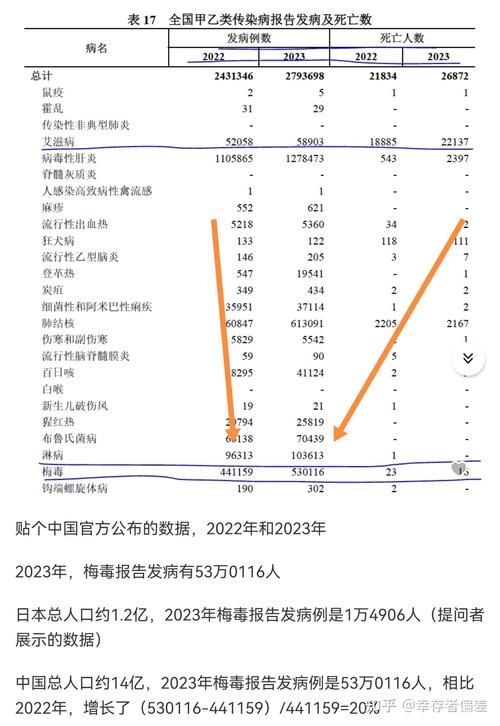 【全国7月18日最新疫情数据_7月28日全国疫情通报最新数据】