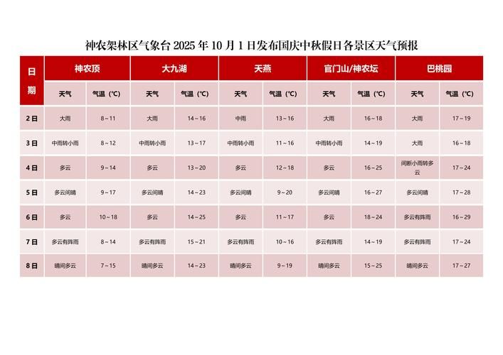 9地10月10日最新疫情数据/9月10日全国最新疫情