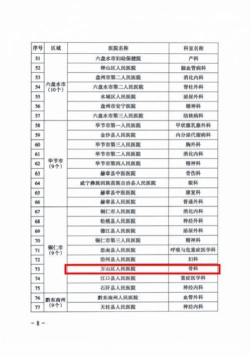 【贵州铜仁万山区首例本土确诊来源公布,铜仁 确诊】