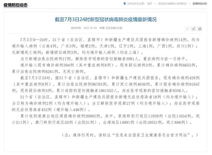 31省份新增确诊20例均为境外输入(31省份新增确诊16例境外输入)