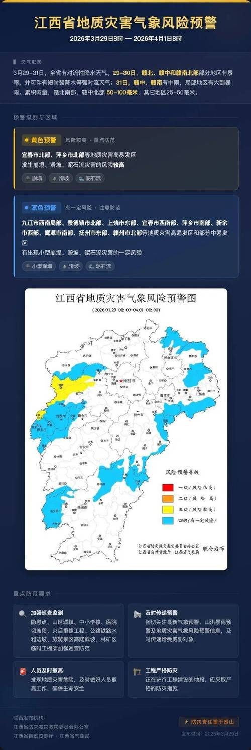 江西鹰潭余江区新增19例境外输入，涉及重庆市奉节县/江西鹰潭疫情2021最新返乡通知