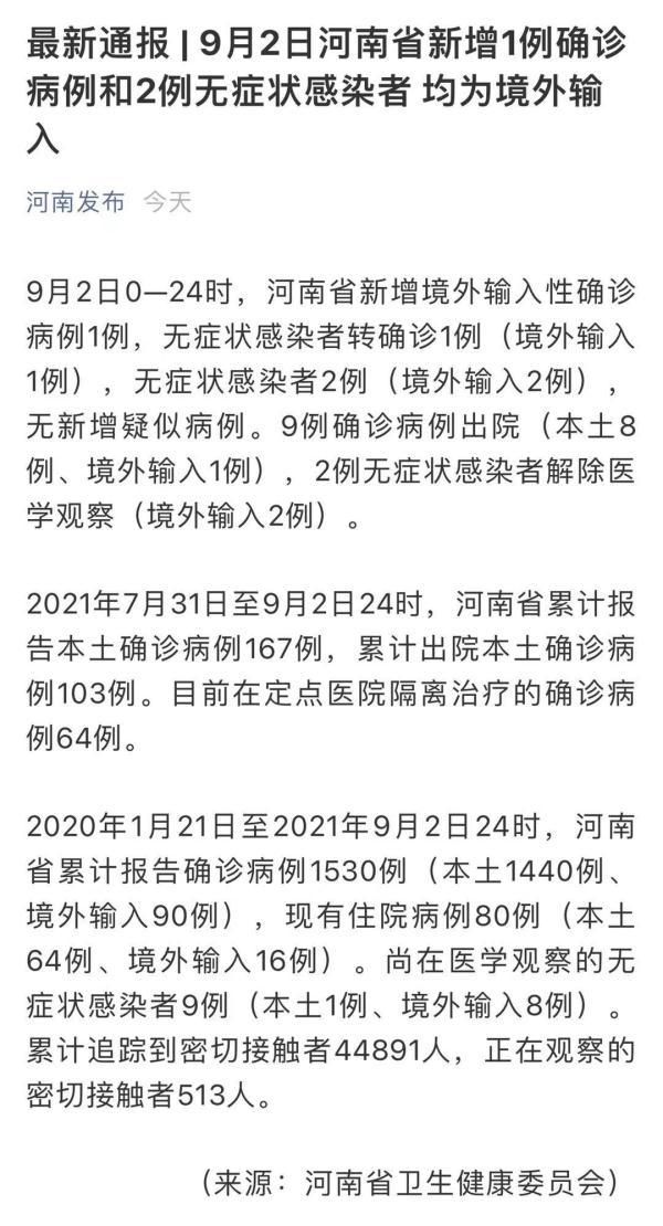 31省区市新增境外输入20例河南郑州登封9例/河南登封疫情多少例