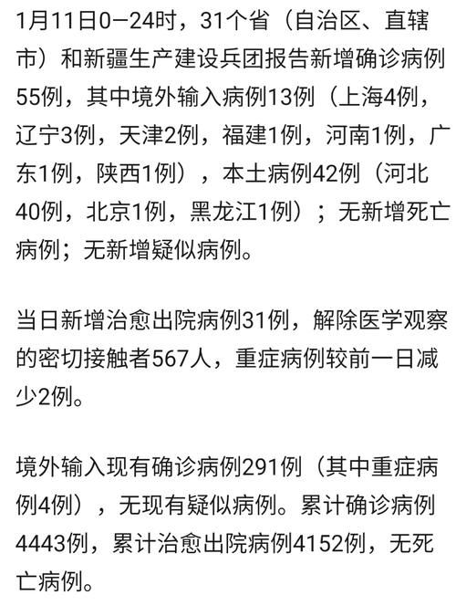 【31省市新增14例确诊其中本土21例_31省区市新增确诊42例本土33例】