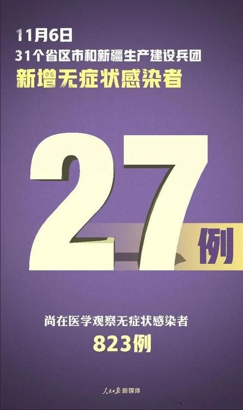 3地新增确诊20例均为境外输入(31省新增确诊5例 均境外输入)