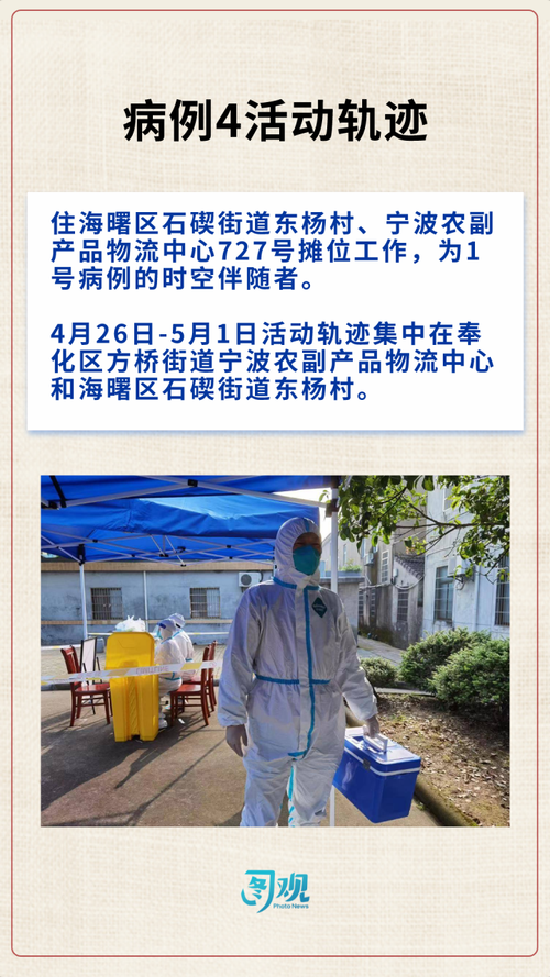 【一张图看懂浙江宁波奉化区1月15日疫情通报,宁波奉化确诊一例】