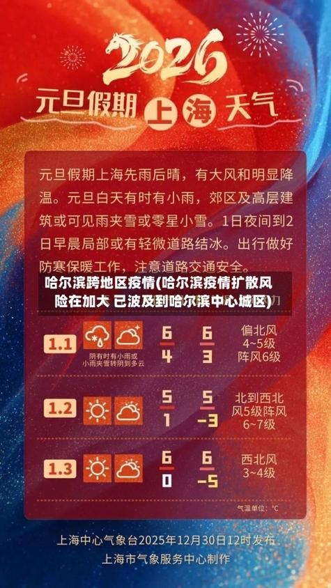 1地新增境外输入13例黑龙江哈尔滨尚志8例:哈尔滨尚志市最新疫情