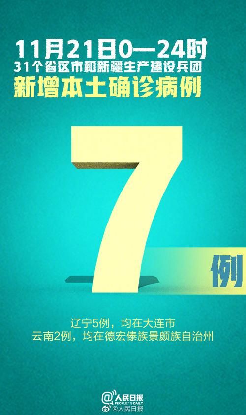 【31个省份新增24例确诊其中本土21例_31省新增24例确诊 本土7例】
