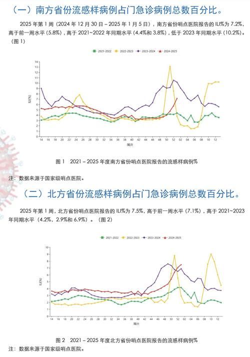 【一张图看懂四川南充营山县近期疫情趋势_南充营山新型冠状病毒】