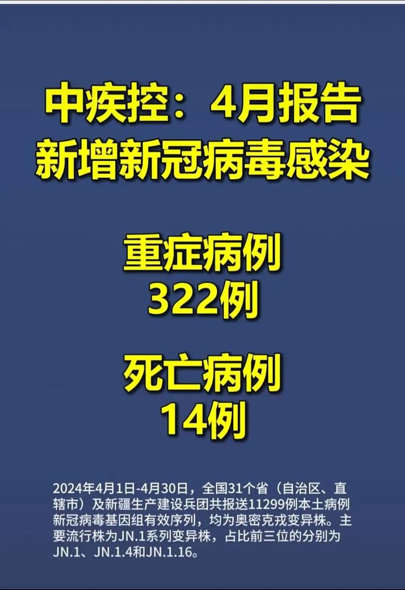 【31省份今冬新增25例死亡病例_国内新增死亡病例一例是哪里】
