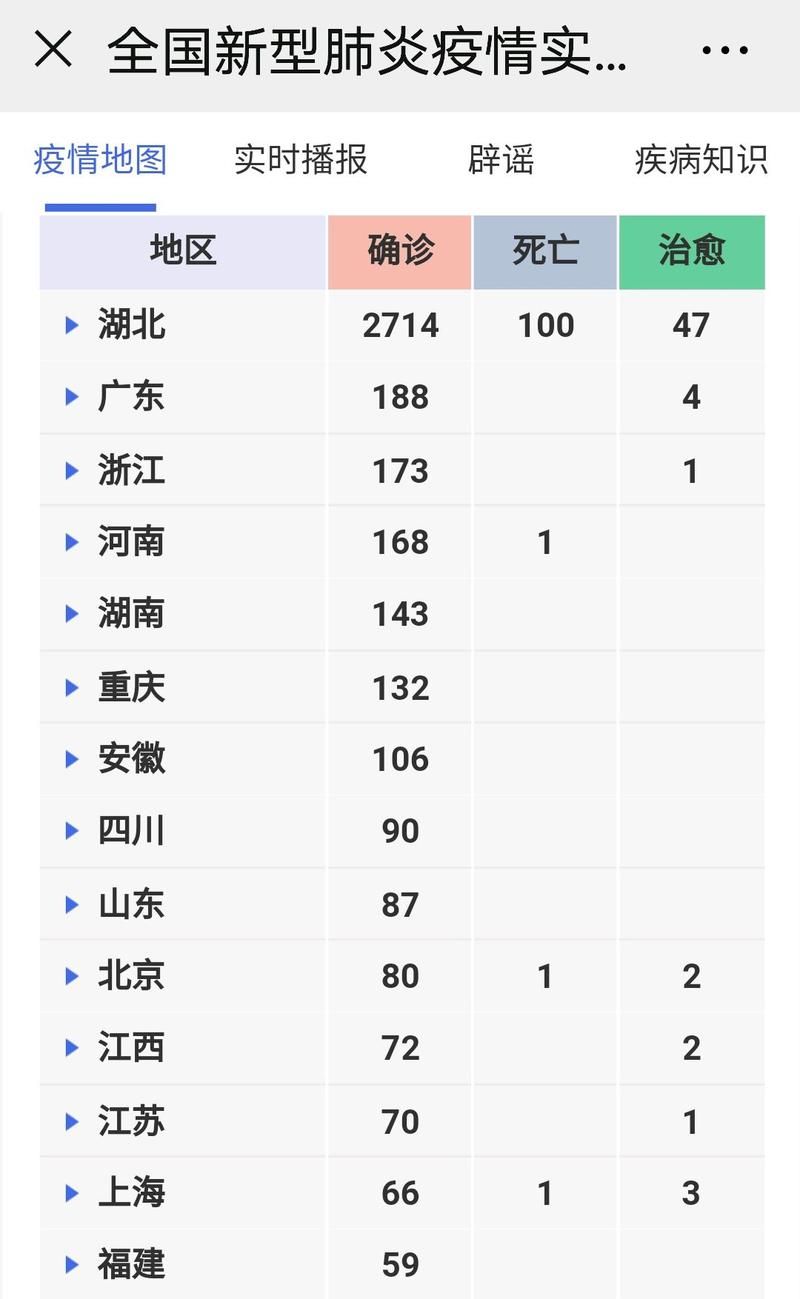 预计昨日临平区二次疫情蔓延(临平 疫情)