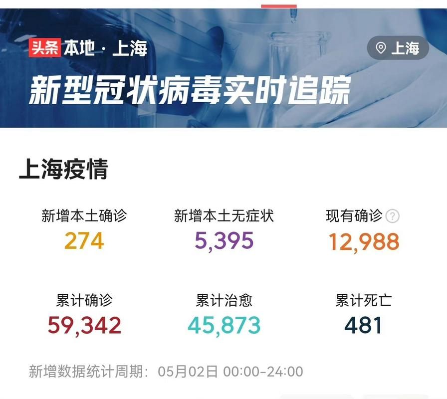 【7地新增4例死亡病例涉17省,新增死亡病例15例】