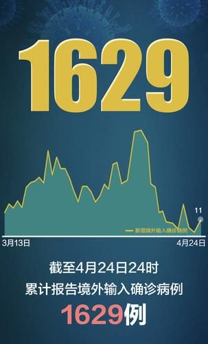 31省区市近期新增11例重症(31省区市新增本土病例115例)