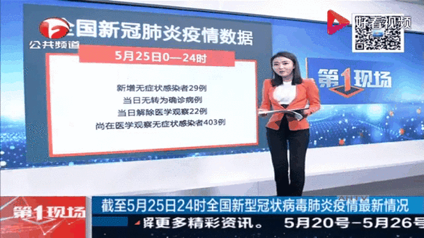 【全国新增确诊12例均为境外输入_全国新增境外输入98例】