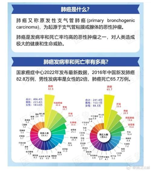 【全球新增确诊17例含本土4例,全球新增确诊病例统计数据】