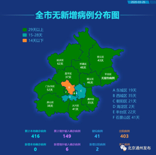 9地新增16例均为境外输入_新增确诊16例均为境外输入