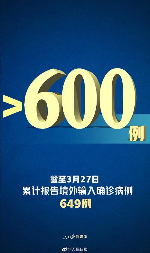 【31省区市新增27例均为境外输入_31省区市新增8例境外输入】