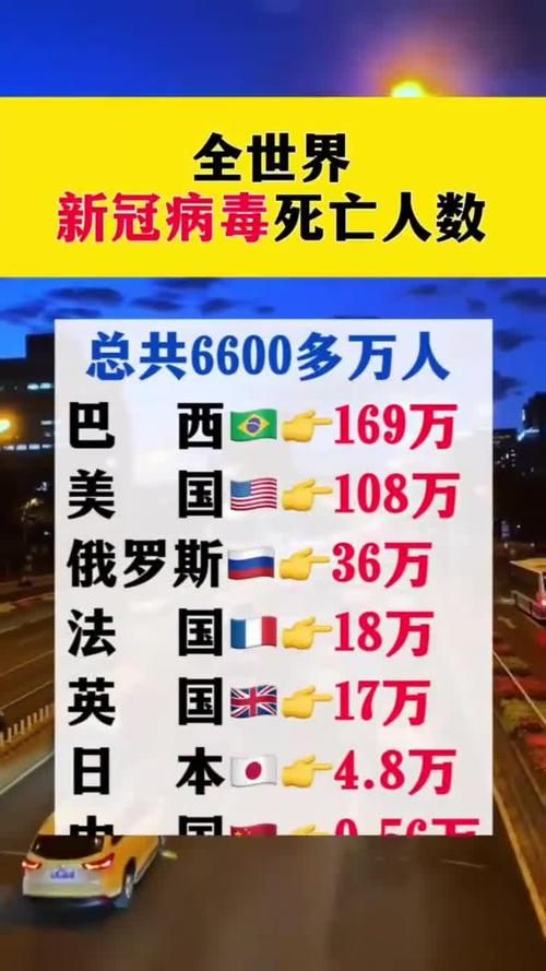 全球新增20例确诊其中本土23例/全球新增确诊多少例