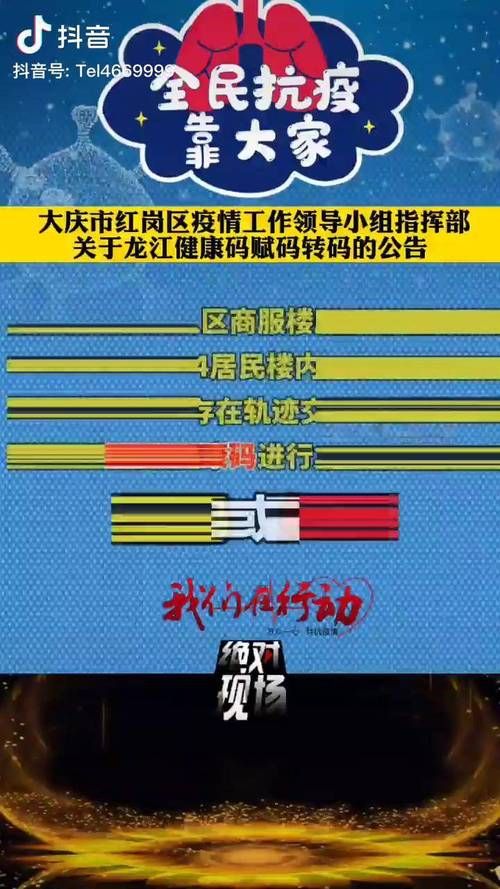 预计昨日黑龙江大庆红岗区二次疫情爆发(大庆市红岗区疫情防控指挥部电话)