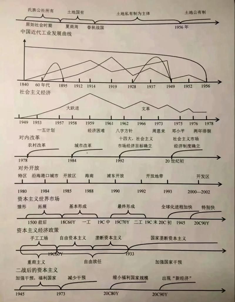 一张图看懂万载县4月9日活动轨迹:万载1116