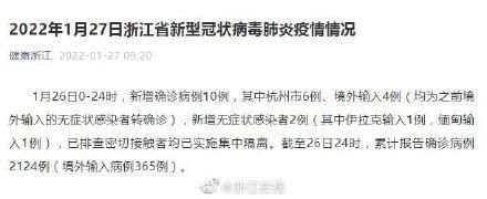 31省份新增境外输入19例均在浙江省杭州市钱塘区/杭州新增境外输入确诊病例1例