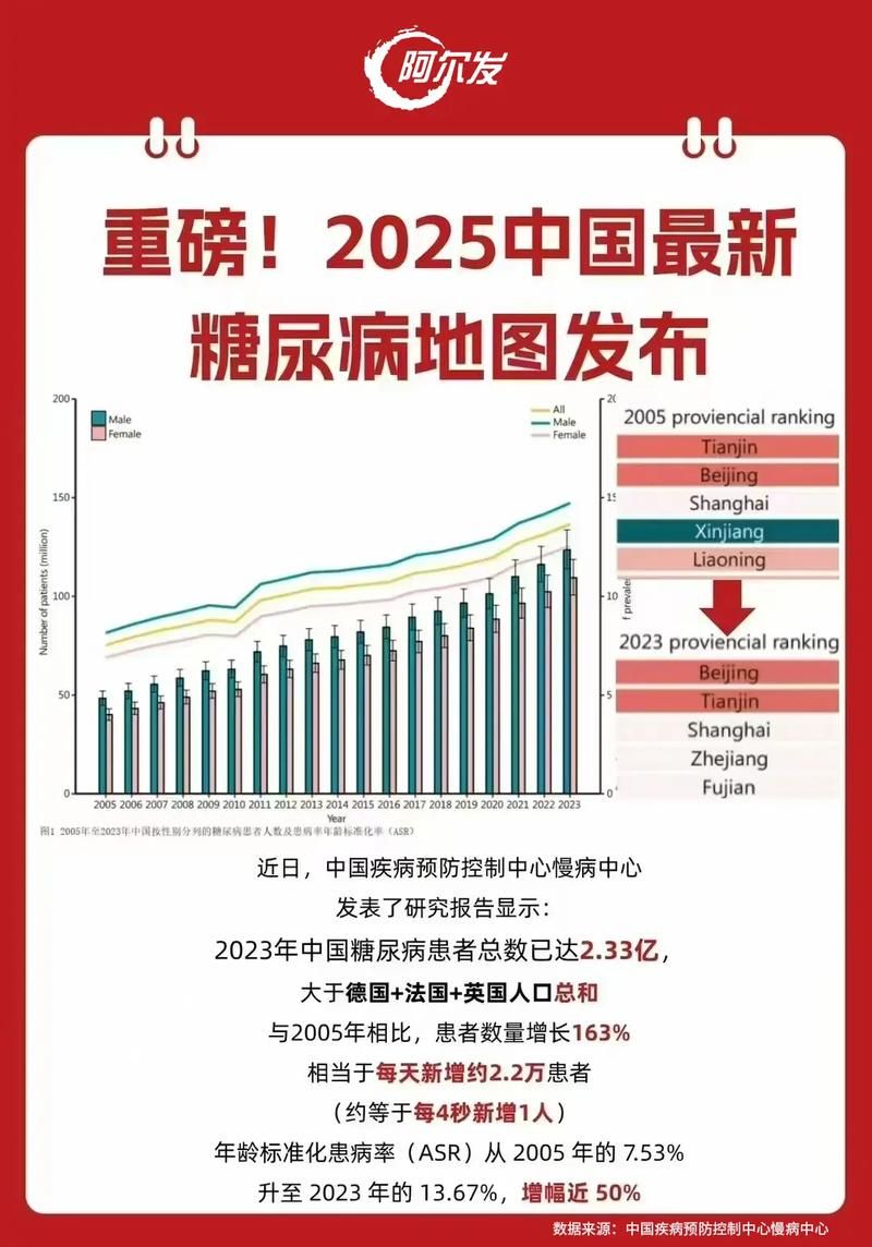 【全球增25例重症_全球累计确诊逾165亿例】