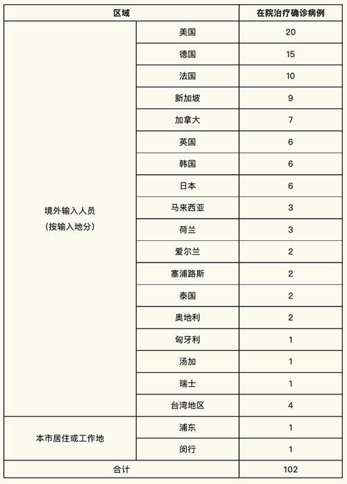 江海区近期无新增本土确诊/江海区近期无新增本土确诊病例