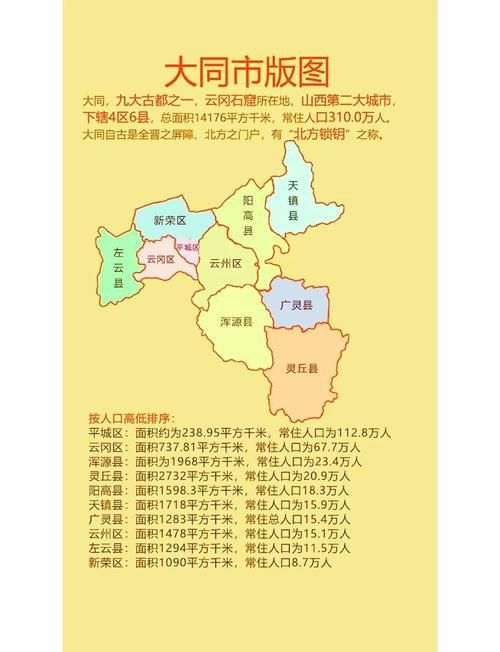 山西省大同市平城区足不出户标准最新公布(大同平城区小区分布)