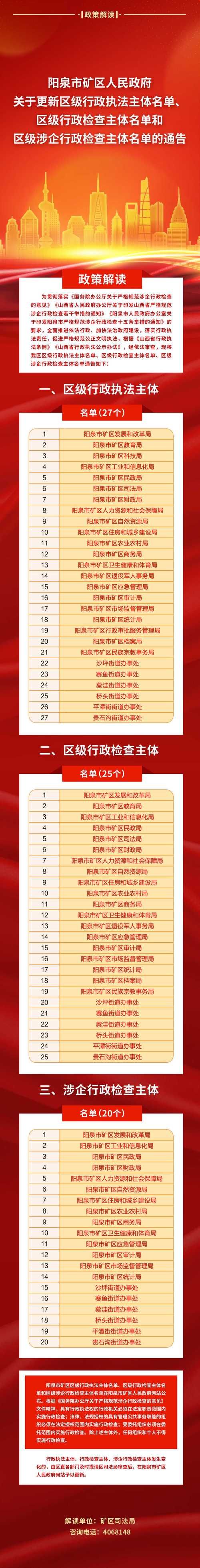 【东乡区管控区标准最新公布_东乡区属于哪个市管呢】