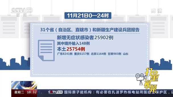【31个省份新增10例境外输入及21例无症状_31省份新增12例境外输入确诊】