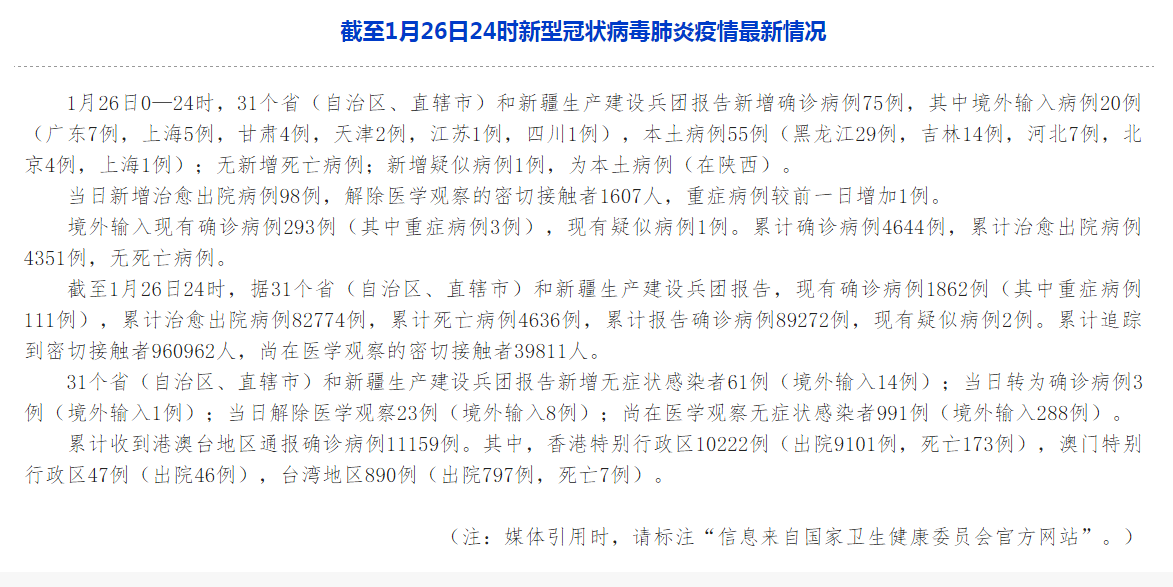 【31个省份新增确诊7例含本土13例_31个省区市新增确诊病例55例,其中本土30例】