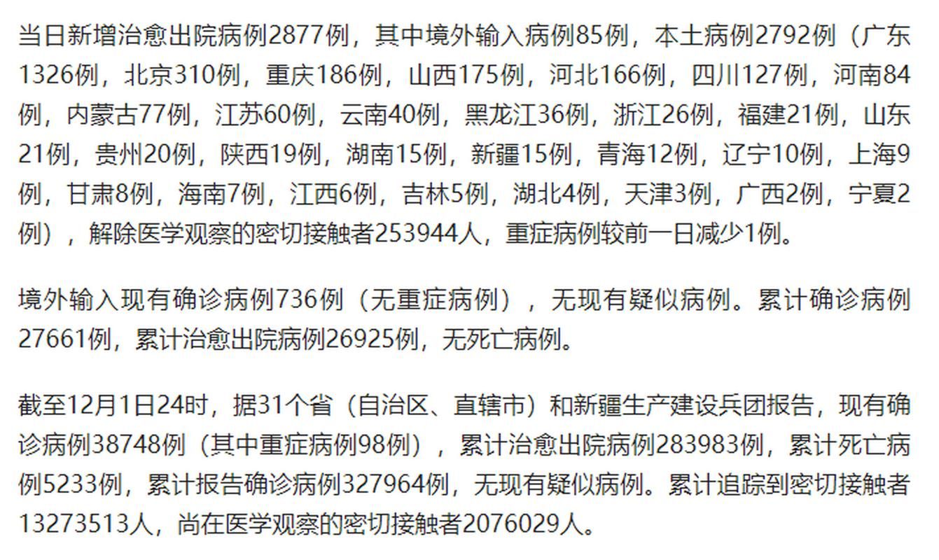 【全国新增确诊4例均为境外输入,全国新增确诊4例均为境外输入感染者】