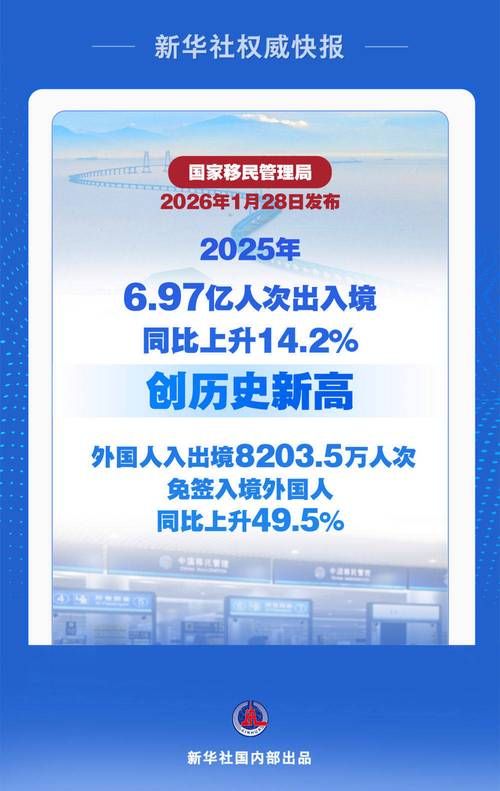 全球新增9例本土确诊涉22省市/全球新增确诊超23万例创单日新高