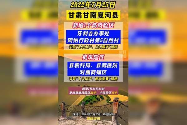 夏河县现有死亡病例30例(夏河县疫情最新通告)
