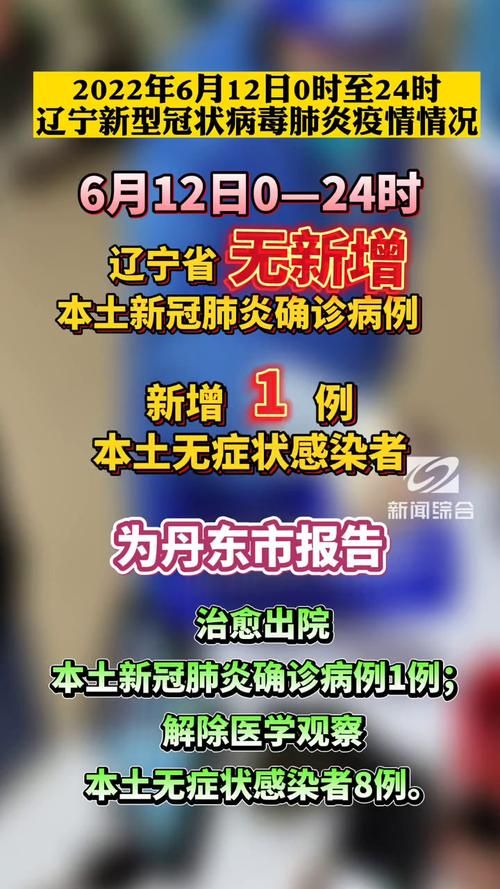 辽宁省营口市西市区近期无新增死亡病例/营口市有无新增病例