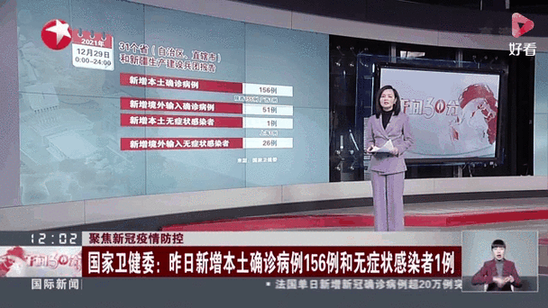 安徽芜湖三山经济开发区2月24日无新增无症状感染者:芜湖三山经济开发区疫情防控