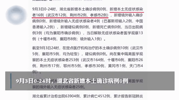 湖北新增1例本土确诊，涉及云南省大理白族自治州洱源县/大理洱源新冠