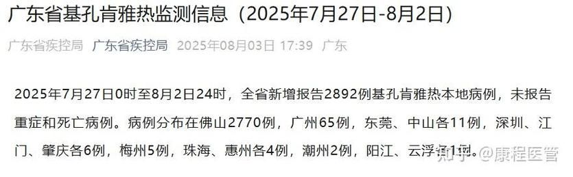 全球新增确诊20例含本土22例/全球新增确诊病例