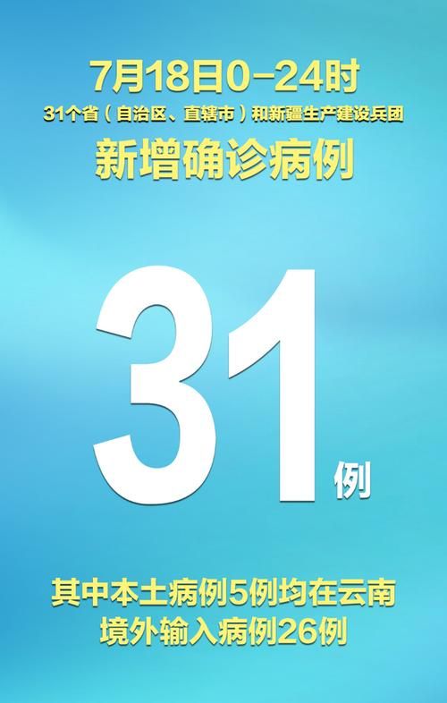 31个省份新增5例本土确诊及18例无症状(31个省份新增5例本土确诊及18例无症状病例)