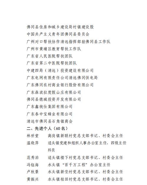 【预计近期广东省清远市佛冈县二次疫情蔓延,清远佛冈最新新闻】